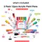 3 PACK - Incraftables Acrylic Paint Pens (12 Colors). Paint Markers for Rocks, Canvas, Wood, Plastic, Fabric, Metal & Glass. Best Acrylic Paint Markers. Stone & Rock Painting Markers Set for Kids & Adults